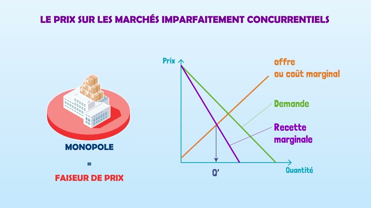 Cas pratiques: matchs déséquilibrés vs duels serrés 